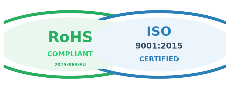 trust_badges