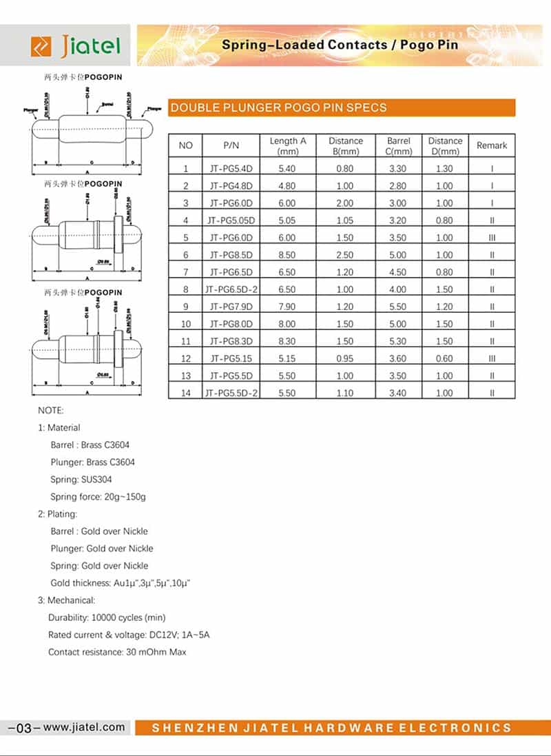 Jiatel Full Pogo Pin Catalog Dimensional Landing Configurations