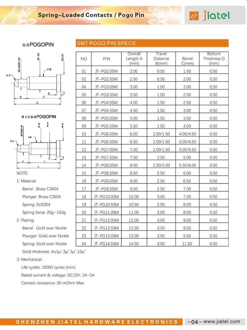 Surface Mount SMT Single Pogo Pin Charging Dock Terminal Series