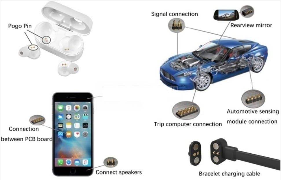 Spring Pogo Pins: A Reliable Solution for Electrical Connections