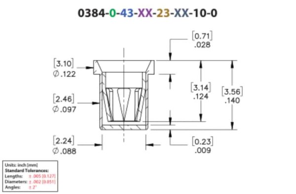 millmax 0384