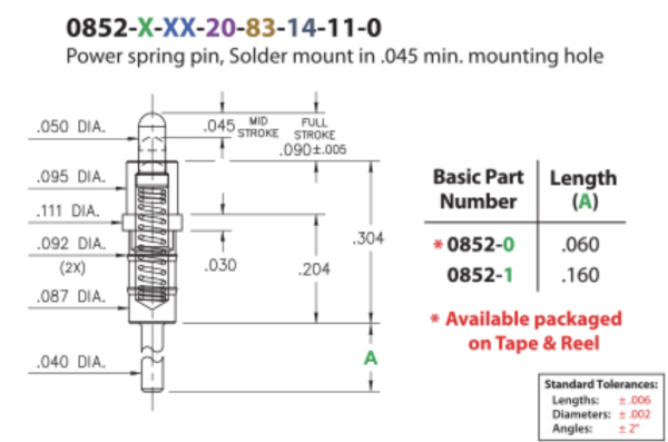Form-fit mechanical replacement for Mill-Max 0852 through-hole pogo pin