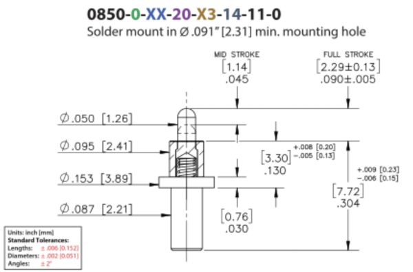 Form-fit mechanical replacement for Mill-Max 0850 through-hole spring-loaded pin