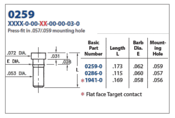 0259-0-00-15-00-00-03-0-draw