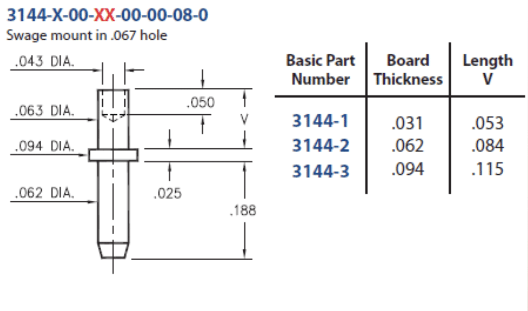 3144-1-00-XX-00-00-08-0