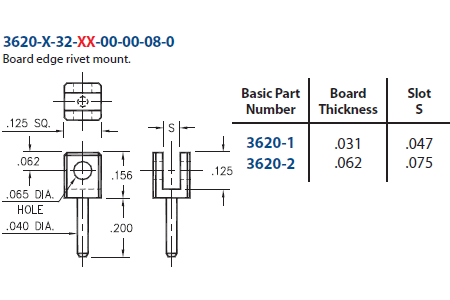 mill-max 3620 Draw