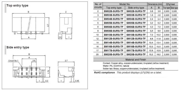 JST SM02B-SURS-TF (LF)(SN)