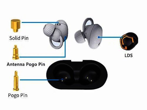 TWS-Pogo-pin