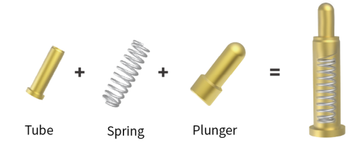 Common structure of pogo pin