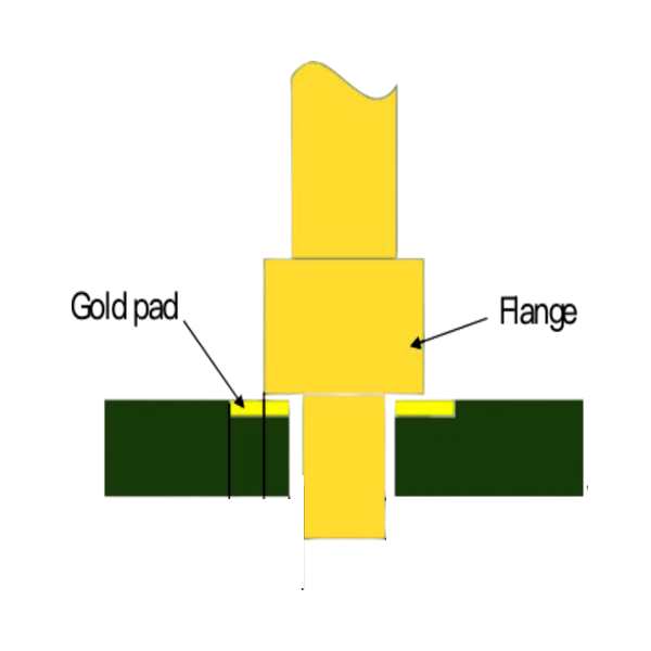 pogo-pin-DIP-Type